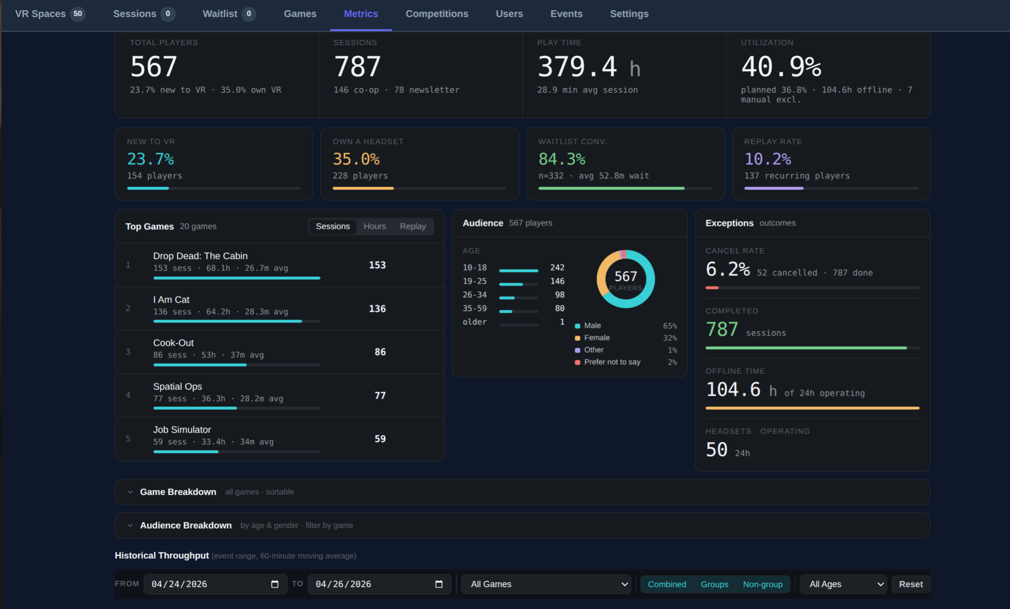 Event Operations Program